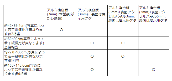 Dolphine Line